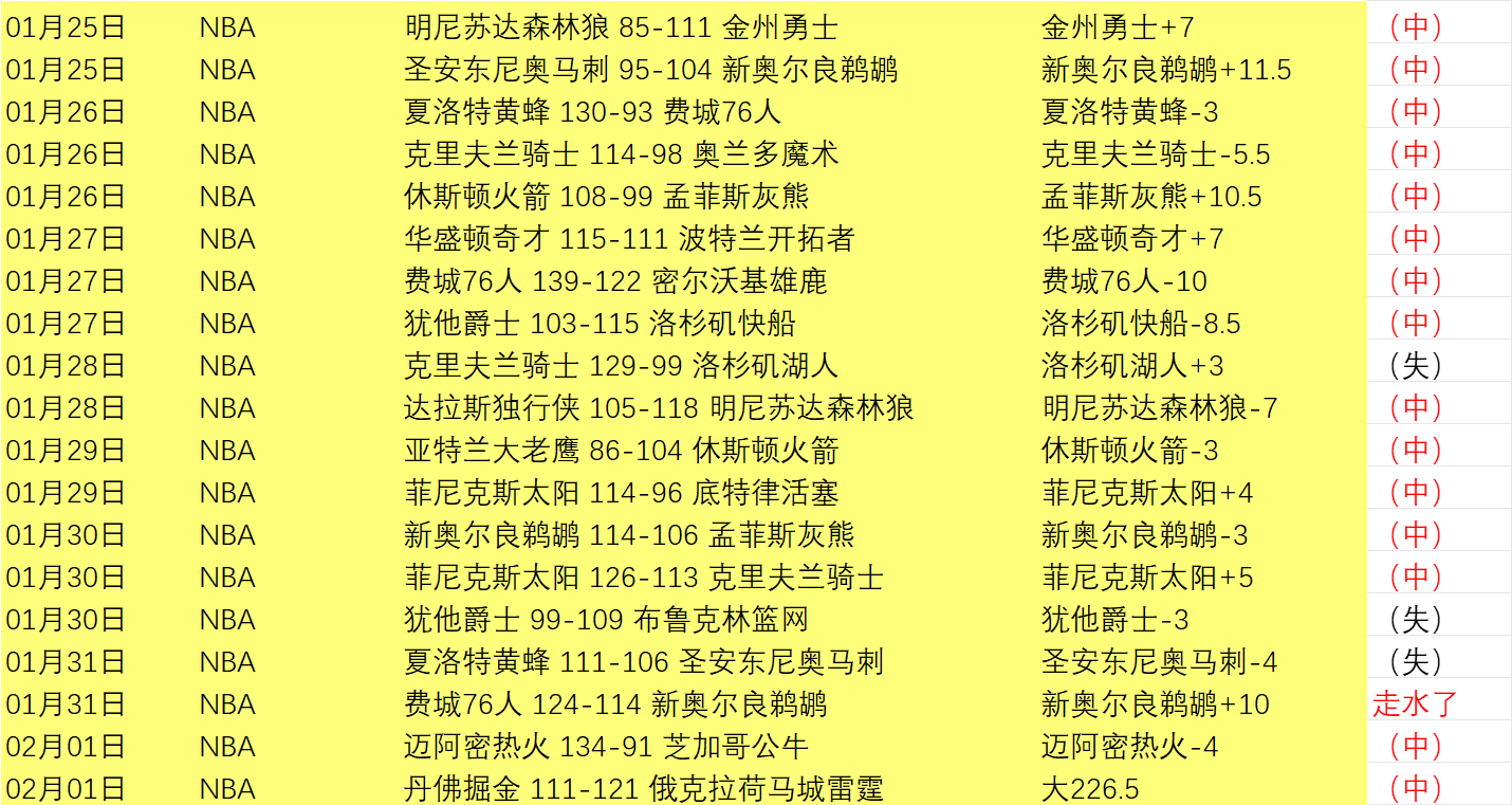 辽篮连胜,场赵继伟,北控惜败威,UED,ued,UED注册网址,UEDapp,UED官网,UED网站,UED下载