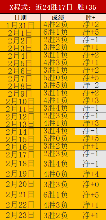 今夏压轴交,易主角有望,是何塞卢,UED,ued,UED注册网址,UEDapp,UED官网,UED网站,UED下载