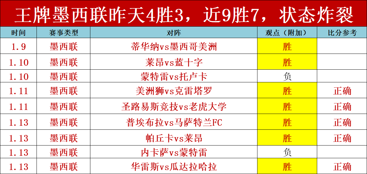 激情对决,克雷莫纳挑,战维罗纳,UED,ued,UED注册网址,UEDapp,UED官网,UED网站,UED下载