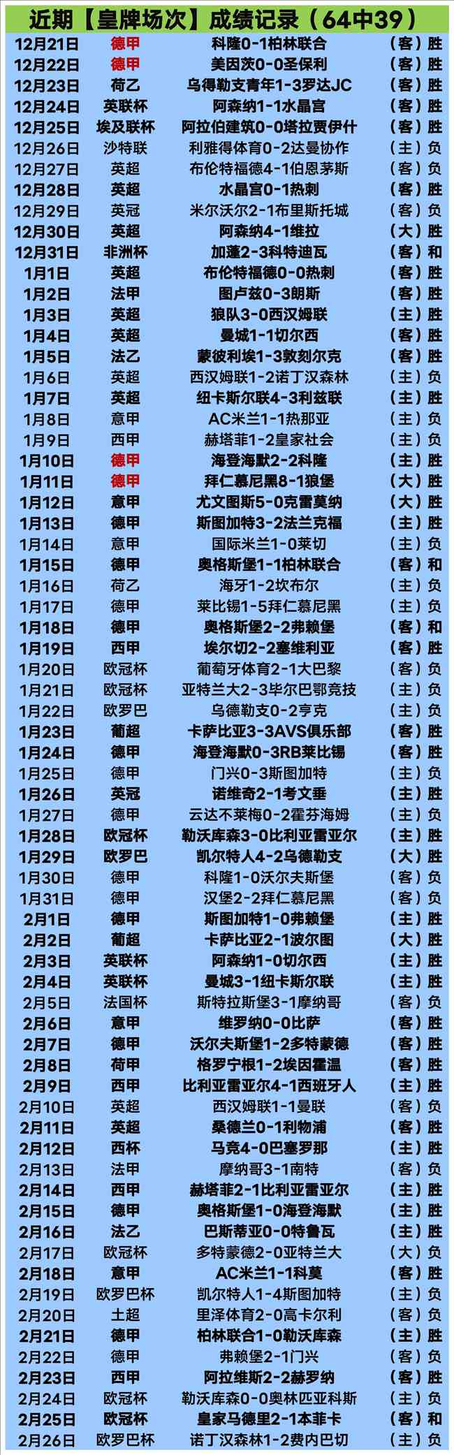 马拉松总监,测试前提醒,勿过度追求,UED,ued,UED注册网址,UEDapp,UED官网,UED网站,UED下载