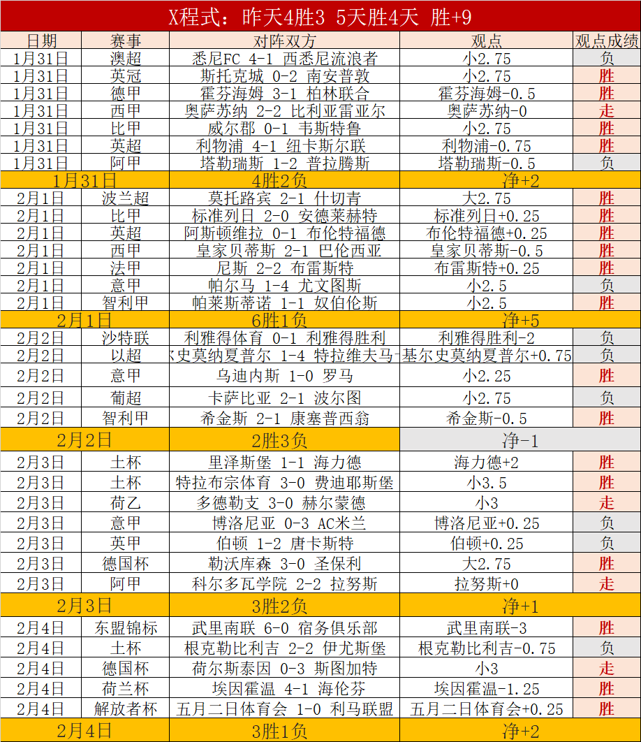 近三客场联,皇马西甲客,场四连败至,UED,ued,UED注册网址,UEDapp,UED官网,UED网站,UED下载