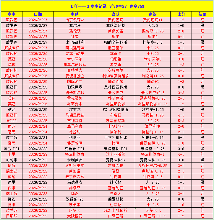 玉溪喜迎乔,迪加盟,新任主帅玉,UED,ued,UED注册网址,UEDapp,UED官网,UED网站,UED下载