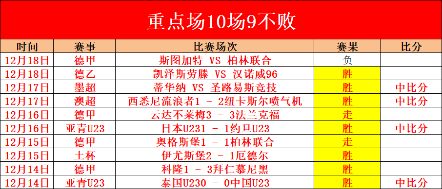 比利时客场,胜负分析,专家推荐大,UED,ued,UED注册网址,UEDapp,UED官网,UED网站,UED下载