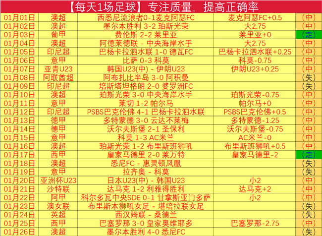 曼联今夏阵,容调整,寻觅边锋和,UED,ued,UED注册网址,UEDapp,UED官网,UED网站,UED下载