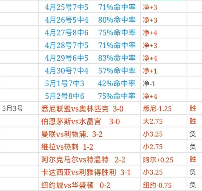 全明星,周年,忆往昔岁月,UED,ued,UED注册网址,UEDapp,UED官网,UED网站,UED下载