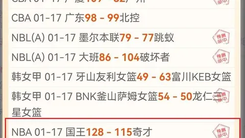 “热刺内部对决：范德芬独占鳌头得9分，里沙利松与斯彭斯同得6分好评！”