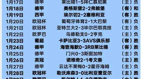 马拉松总监测试前提醒：勿过度追求装备