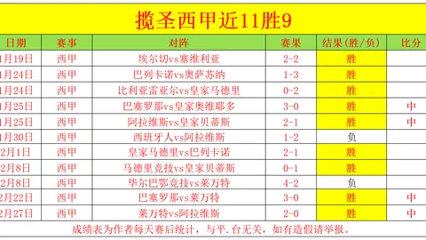 史密斯强调：重燃团队火花，不懈追求正当时