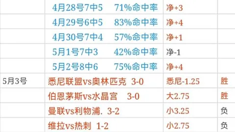 CBA全明星30周年：忆往昔岁月，青春礼赞