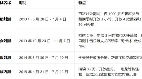 NBA十大逆转奇迹时刻！